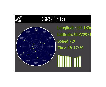 دليل صوتي لنظام تحديد المواقع العالمي للقطارات والحافلات السياحية - شاشة تشير إلى أقمار GPS الصناعية المستلمة بواسطة جهاز الدليل الصوتي